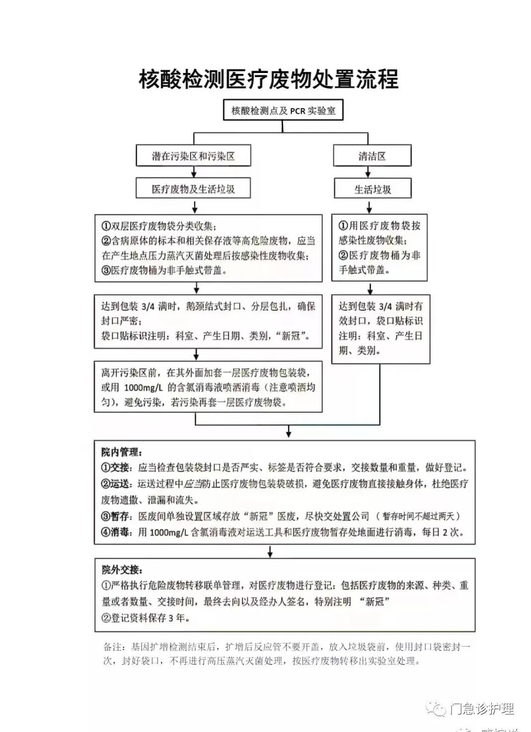 1651730723382118.jpg