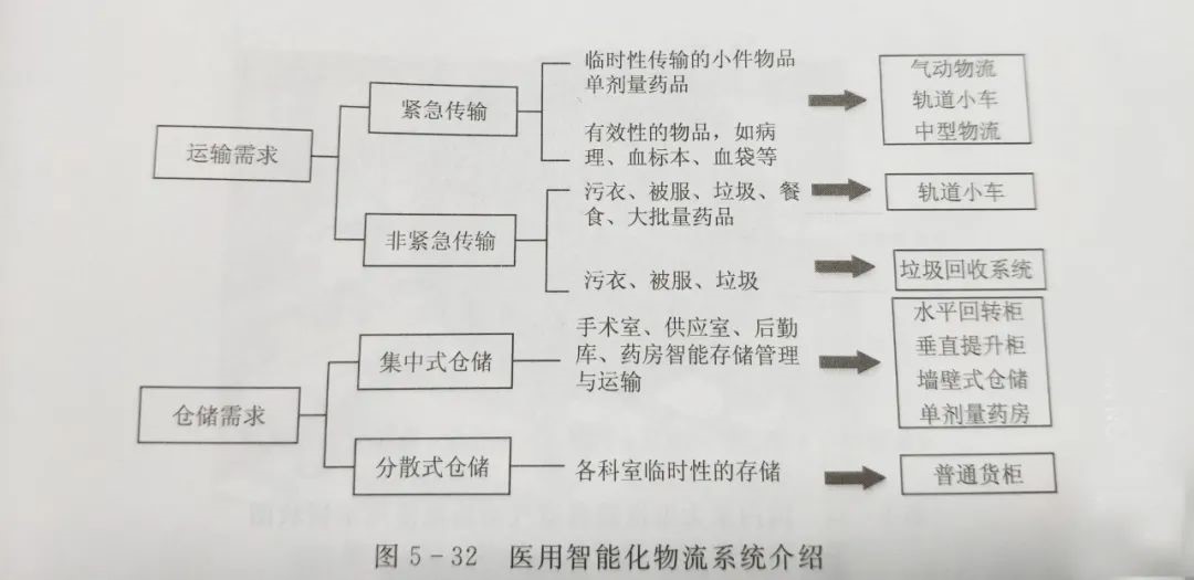 1658126797993560.jpg