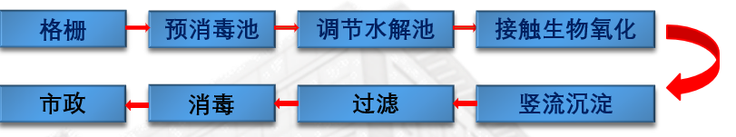 1668587555370325.png