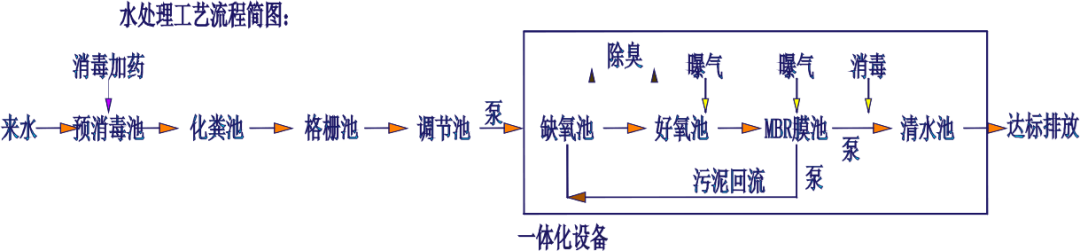 1668587585763089.png